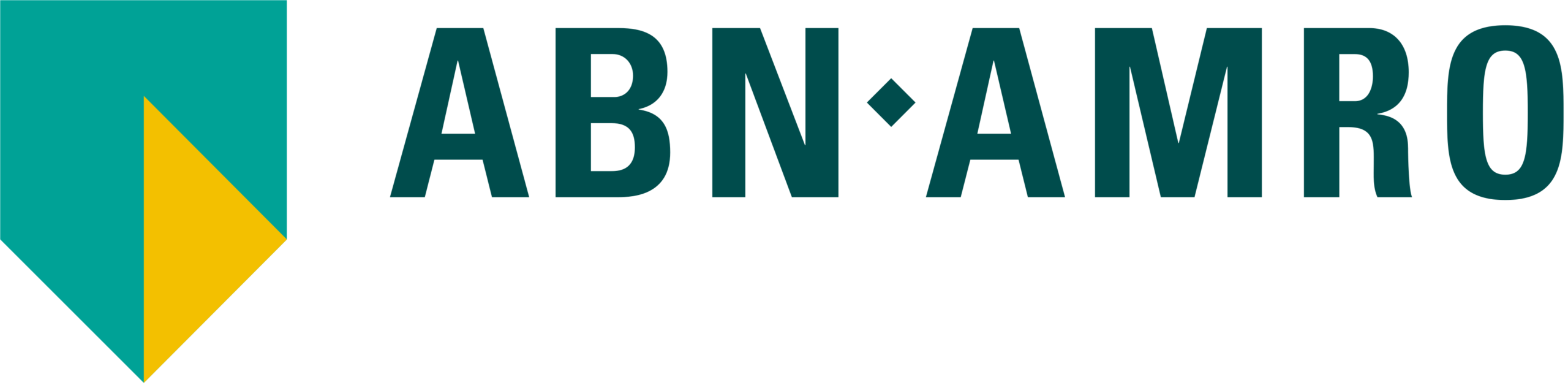 abn